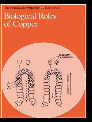 cover image of Biological Roles of Copper